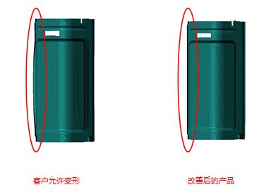 格力大金，車(chē)燈模具品質(zhì)超越客戶(hù)期望