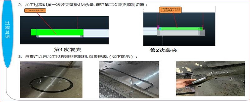 工件貫穿、薄片加工方法改善