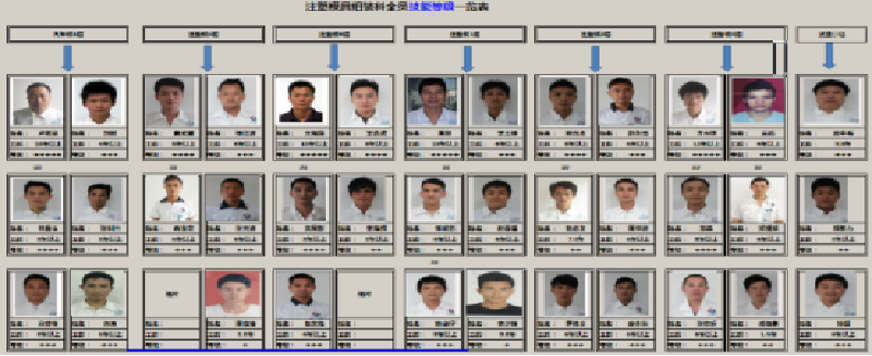 GDM優(yōu)秀、高效售后服務(wù)團(tuán)隊
